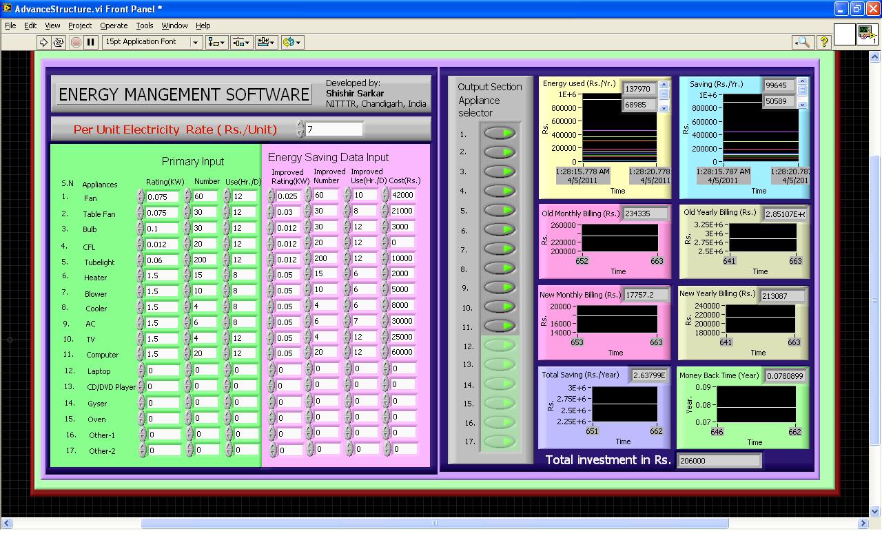 energy saving data.JPG